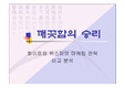 [마케팅] 위스퍼와 화이트 생리대 마케팅비교