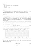 [화학실험]어는점내림