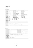 [간호학] 분만실케이스(고위험)