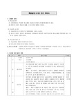 [수영] 특별활동 (수영) 연간 계획서