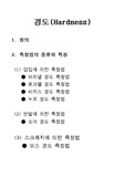 [기계]경도의 정의 및 종류,측정법