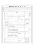[심리학] 심리학 본시학습지도안 -정서