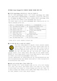 화장품 용기 디자인의 비교