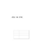 [전지기술] 리튬1차전지
