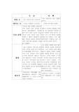 [중국문학] 두보와 이백