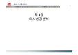 [국제경영] 미시환경분석