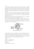 [환경공학] 활성탄 수처리와 흡착능력(실험보고서)