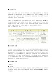세금의종류