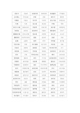 북한말과 우리말의 비교