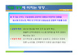 [소비자 행동론] 주 5일 근무제가 기업 경영에 미치는 영향