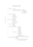 [측량학] 응용측량 분류(지표면/지하/해양/공간/시설물/환경현상/자원측량)