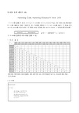 [디지털 통신] Hamming Code, Hamming Distance와 Error 교정