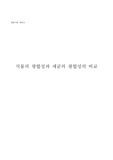 [생명과학] 식물의광합성과 세균의광합성의 비교