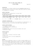[한국기업] 중국내 한국기업성공사례(기아자동차 천리마)