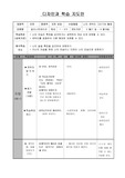 [수업지도안] 디자인과 수업지도안