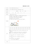 [실험보고서] 시간의 변화에 따른 태양의 고도	