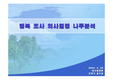 [의사결정나무 분석] 의사 결정 나무 (ANSWER TREE)