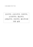 [경제학] 보수주의,신보수주의,자유주의,신자유주의,중상주의,신중상주의,진보주의,합리주의에 대한설명