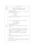 [일반화학 실험] 질산 포타슘의 용해도 실험보고서