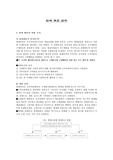 [광고관리] 판매 촉진 관리와 판매촉진전략