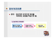 [정보처리이론] 정보처리이론