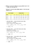 [기계공학실험]열기기 실험