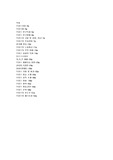 [교육, 사범, 역사] 프랑스의 문화, 산업, 예술, 교육, 생활.