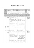 [2학년 바른생활과 교수학습안]6.즐거운 우리 집