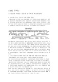 오디세이아 분석