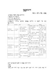 [기본간호학] 호흡유지-기본간호중재와 수기