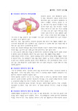 [간호학] 직업성 질환-만성피로