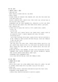 채권의 소멸 정리