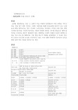 [기독교]교회 탐방보고서