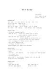 모성간호 case study  정상 분만(NSVD)