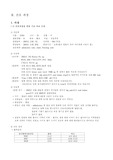 [간호학] CVA case