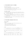 [평생교육] 주민자치센터
