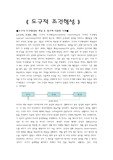 [광고론, 심리학] 도구적 조건형성