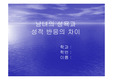 [성의 과학적 이해] 남녀의 성욕과 성적 반응의 차이