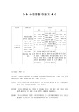 [교육심리, 교육과정, 평가문항만들기] 수업문항 만들기 - 단답형, 주관식, 서술형