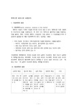 [사회복지] 가정폭력세미나
