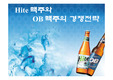 [경쟁전략론] 하이트 맥주와 오비맥주의 경쟁전략 분석