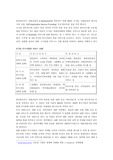 [이비즈니스경영] B2B- 컨소시엄형의 적용