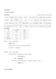 [재테크] 1억원 재테크