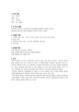 [사회복지] 면접상담 실제