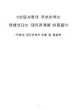 [사회복지]직장내 대인관계의 유형 및 해결책