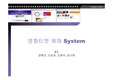 design pattern, refactoring을 이용한 영화예매 시스템