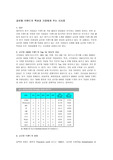[마케팅전략] 글로벌 브랜드의 특성과 한국기업 브랜드전략의 방향성제시