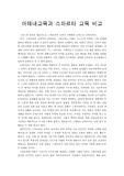 아테네교육과 스파르타 교육 비교