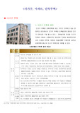 [부동산학,아파트,단독주택,다가구 주택]다가구,아파트,단독주택에관한 레포트