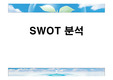 [경제. 경영]SWOT분석 PPT자료
